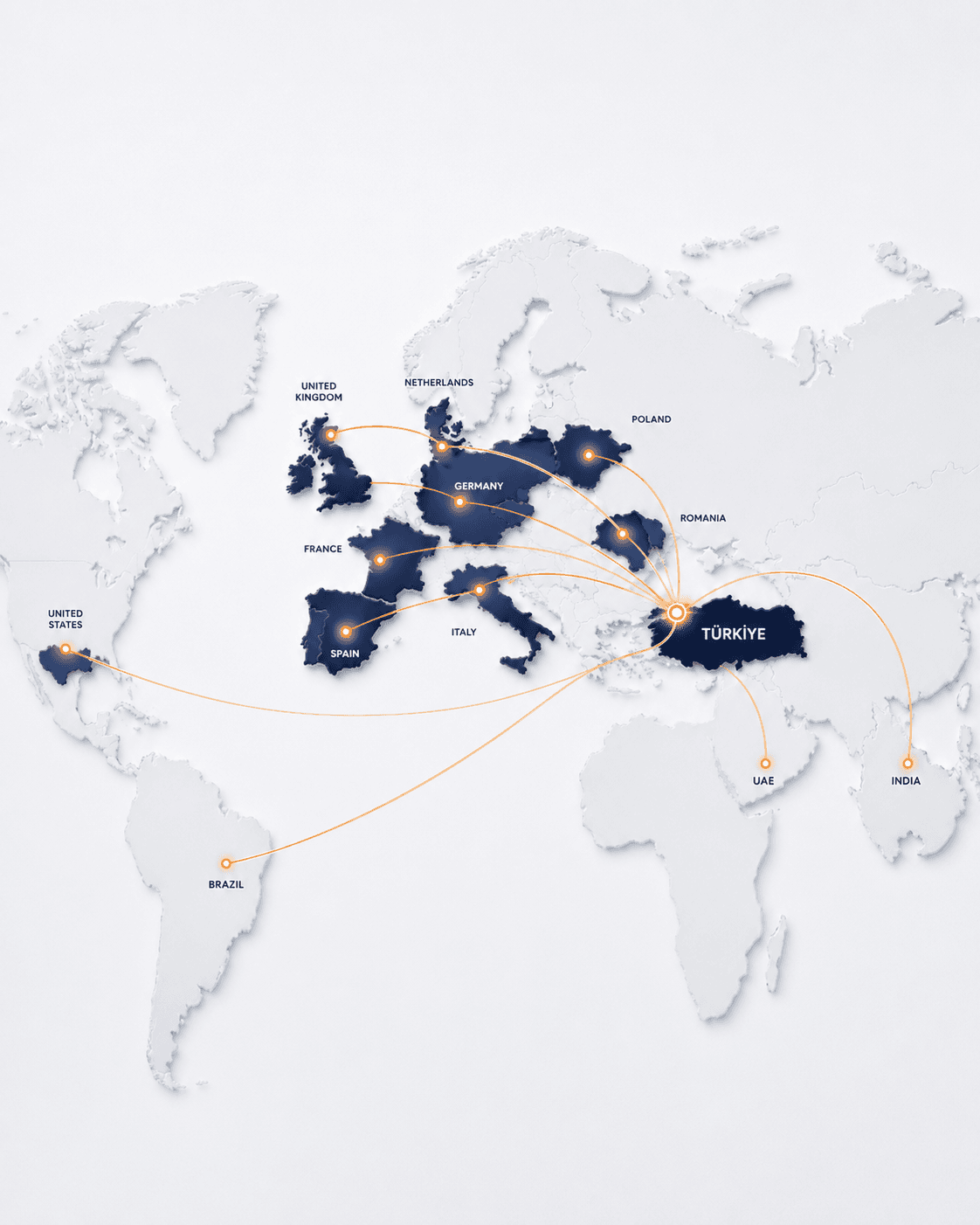 Polybrist export supply map for UK, Europe and international markets